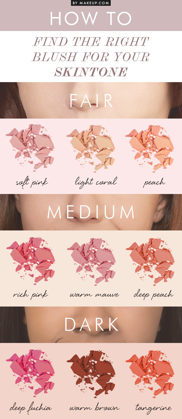 how_to_find_the_right_blush_for_your_skin_tone